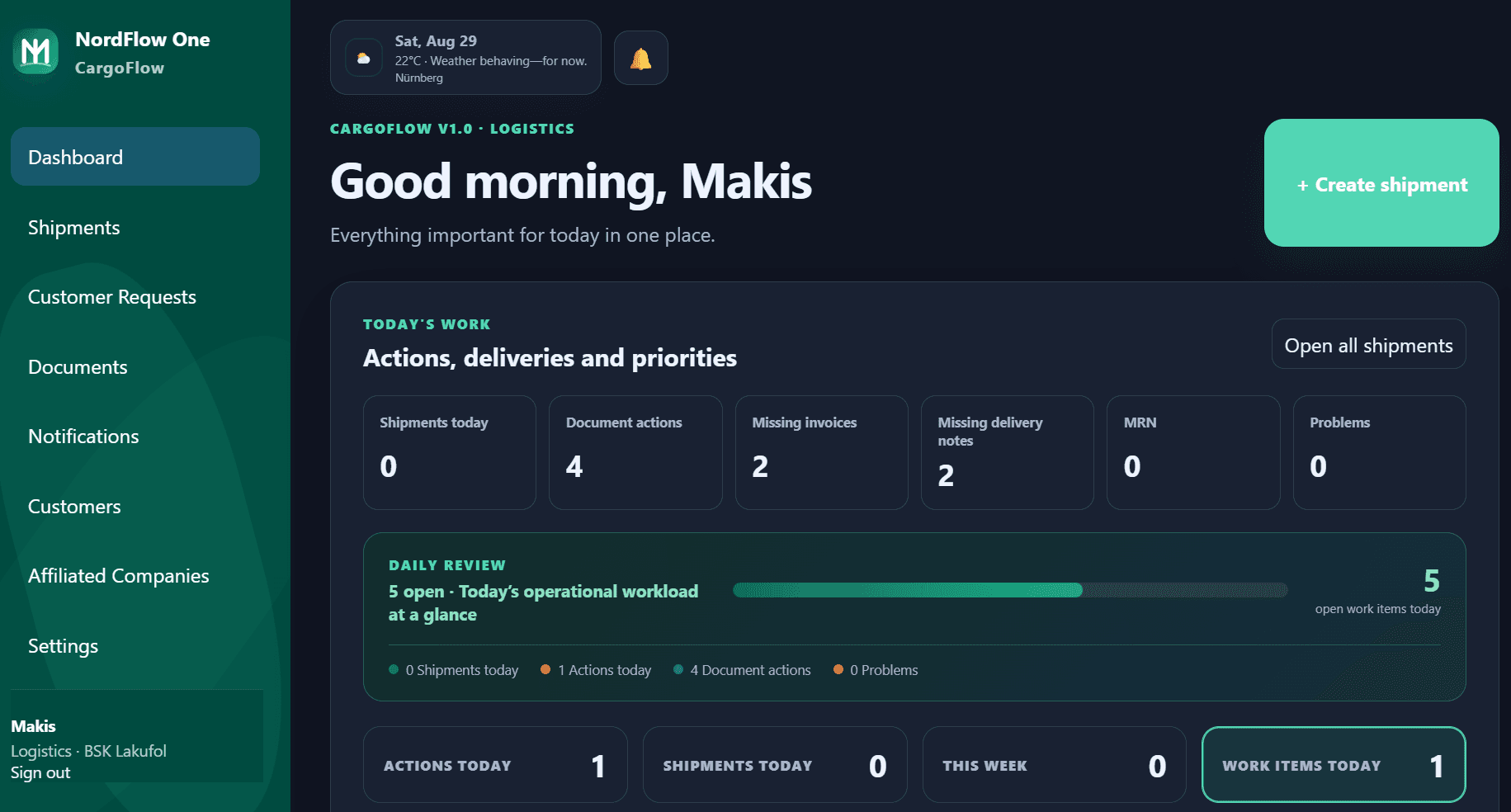 CargoFlow logistics dashboard