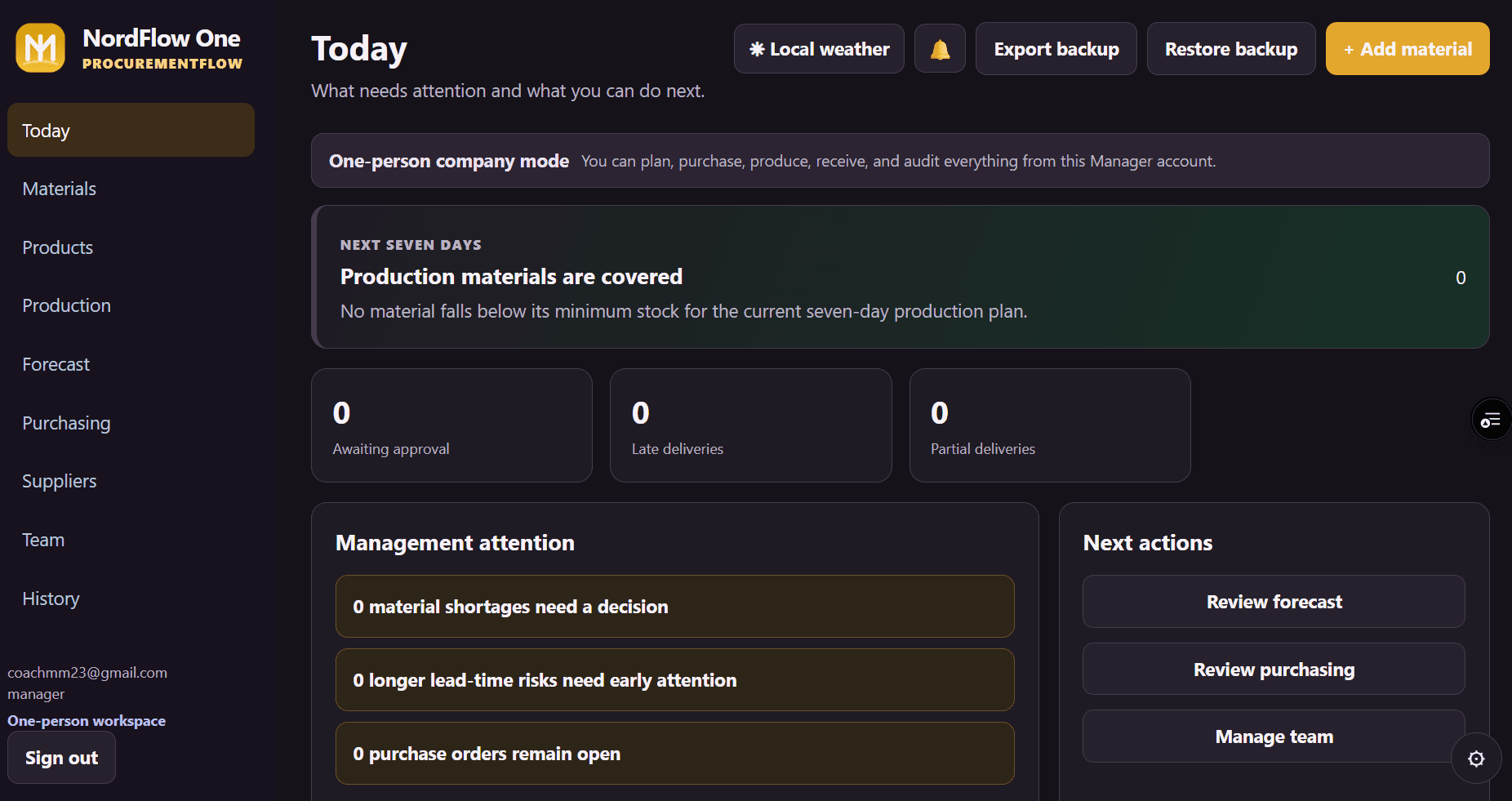 ProcurementFlow materials and purchasing dashboard